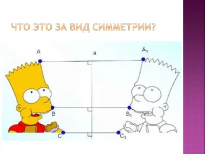 Параллельный перенос на плоскости • Математика, Преобразования на плоскости  и в пространстве • Фоксфорд Учебник