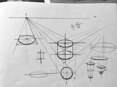 Перспектива в рисунке от А до Я онлайн