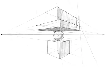 Начинающему художнику: основы перспективы в рисунке | Блог о рисовании и  мотивации | Дзен