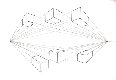 линейная перспектива в рисунке перспектива в рисовании основы перспективы в  рисовании - YouTube