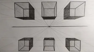 Перспектива в рисунке. 2 часть. Блог школы рисования
