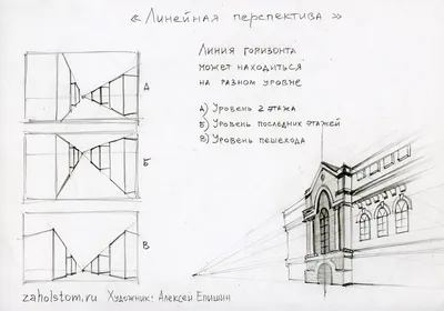 Udemy] Основы рисования. Перспектива в рисунке от А до Я. Освещение в  рисунке. Тени в архитектуре - Цилиндр