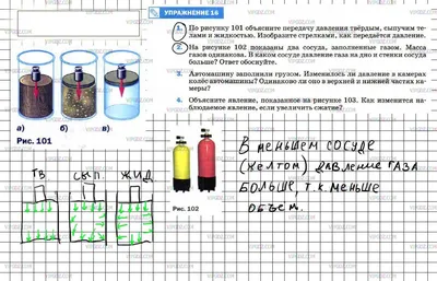 По рисунку 101 объясните передачу давления твёрдым, сыпучим телами и  жидкостью. Изобразите стрелками, как передаётся давление.