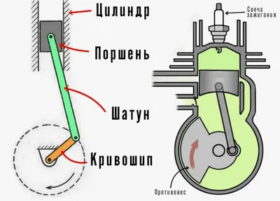 Титульный слайд