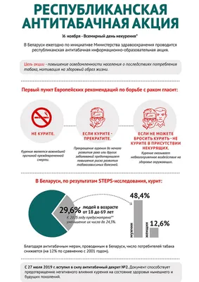 МЧС Информирует - ГУО \"Средняя школа №33 г. Витебска имени И.Д.  Черняховского\"