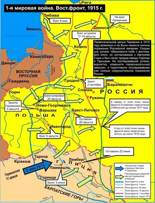 Публикации - Страница 5 из 38 - Современные технологии управления