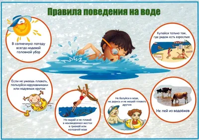 Конкурс рисунков «Поведение на воде». — ГБОУ СОШ № 6 г.о. Сызрань Самарской  области