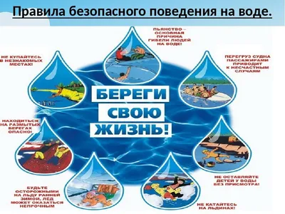 Безопасность летом на воде