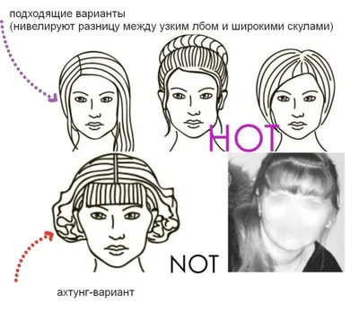 Купить Скетчбук Fashion A5 - рисуем макияж и прически - Fvdesign.org