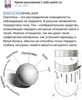 РИСУНОК