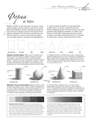 РИСУНОК ПРОСТЫМ ЯЗЫКОМ / Карандаш / Штрих / Тон / Рефлекс, блик, тень/  перспектива/ построение. - YouTube