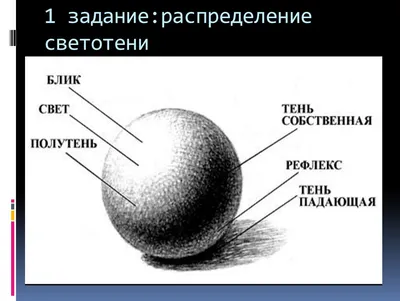 Файл:Световые эффекты.jpg — Википедия