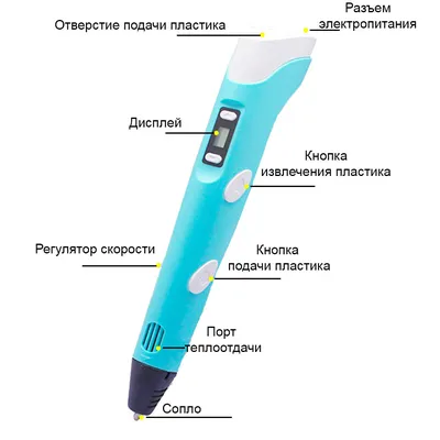 Купить 3D ручку Myriwell второго поколения по цене 3 000 руб. в  интернет-магазине с доставкой по Москве