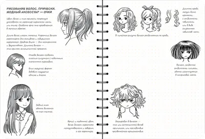 Как научиться рисовать аниме с нуля карандашом поэтапно начинающим