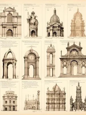 Академический рисунок | Высшая школа дизайна и архитектуры  Инженерно-строительного института