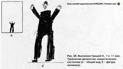 Подборка статей раздела «Блог» на тему «Депрессия» — благотворительный фонд  «Нужна Помощь».