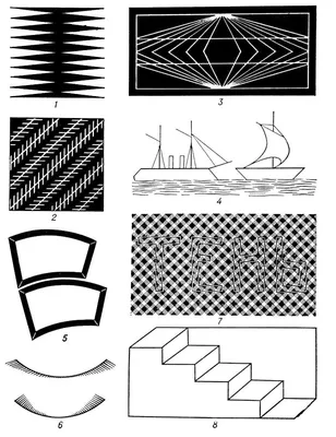 Иллюзии оптические