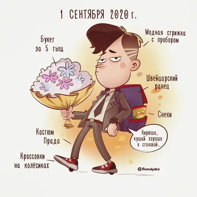 Рисунки на 1 сентября карандашом 2015 - 2 Мая 2015 - 1 сентября - День  знаний, первоклассники, первый урок