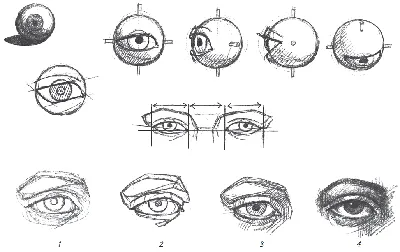 Рисунки глаз карандашом