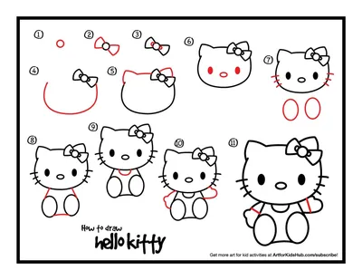 Hello Kitty Рисунок, День Рождения, Кекс, Hello Kitty Online, Санрио,  Розовый, Чашка для выпечки, Щека png | Klipartz