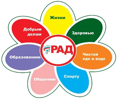 Итоги городского конкурса рисунков «Здоровье глазами детей» подвели в  Сургуте | 08.04.2021 | Ханты-Мансийск - БезФормата