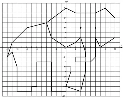 Рисунок по точкам с координатами - 74 фото