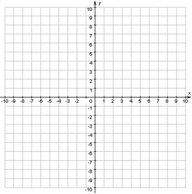 Рисунки на координатной плоскости | ВКонтакте