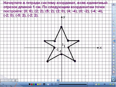 Информатика и ИКТ