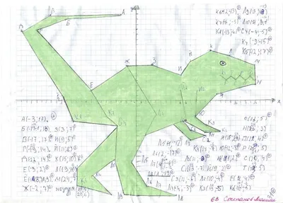Сложные рисунки на координатной плоскости (46 фото) » Рисунки для срисовки  и не только