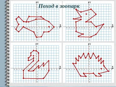 Рисунки по координатам сложные - 76 фото