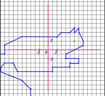 Рисунки на координатной плоскости. задания. математика. 6 класс