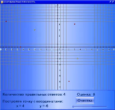 Рисунки на координатной плоскости | Аналогий нет