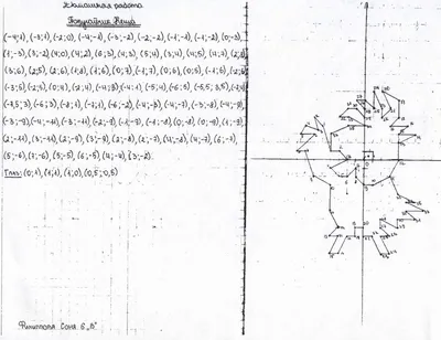 Рисунки по координатной плоскости » Прикольные картинки: скачать бесплатно  на рабочий стол