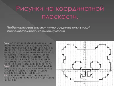 Координатная плоскость - скачать бесплатно Координатная плоскость 1.1.2