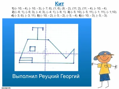 Проектная деятельность \" Координатная плоскость\"