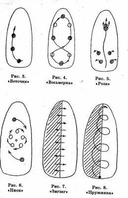 Простые рисунки на ногтях схемы - 45 фото