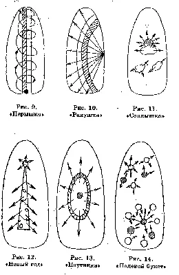 Рисунки на ногтях для начинающих - 144 фото