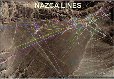 Загадка геоглифов плато Наска. Новые рисунки в пустыне Наска - YouTube