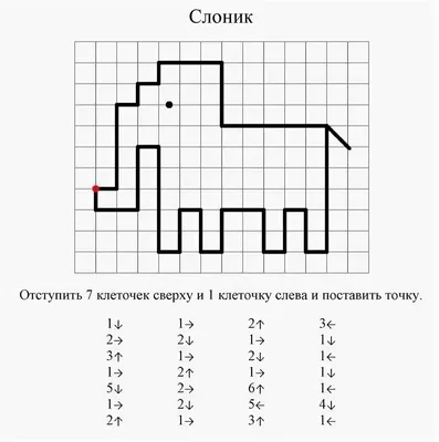 Консультация «Графические диктанты — рисунки по клеточкам» (4 фото).  Воспитателям детских садов, школьным учителям и педагогам - Маам.ру