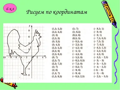 Второй класс Раскраски: Пасха | Math Center