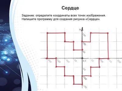 Красивые картинки: По координатам