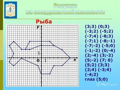 координаты диаграммы или рисунка по координатам математического листа с  воодушевляющим пришельцем : раскрыть тайную картину, запла Иллюстрация  вектора - иллюстрации насчитывающей расцветка, чертеж: 243815878