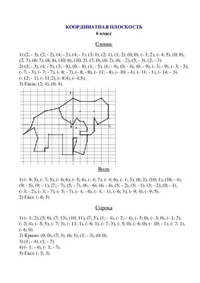 Рисование по координатам - 81 фото