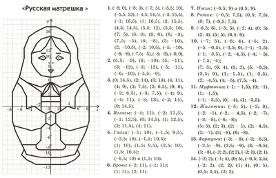 Рисунки по координатам сложные (19 фото) скачать