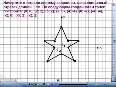 Рисунки на координатной плоскости | Аналогий нет