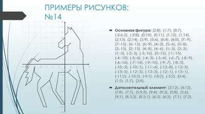 График координат или рисование координатами, математический лист с  аптекарием Хэллоуина и горшочкой ведьма Иллюстрация вектора - иллюстрации  насчитывающей хэллоуин, изображение: 161338912