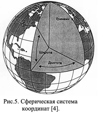 Проект по математике. Фигуры на координатной плоскости - презентация онлайн