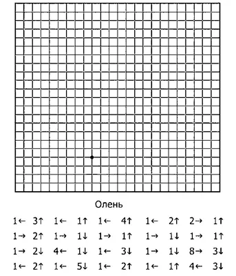 Рисунки по номерам по клеточкам (49 фото) » рисунки для срисовки на  Газ-квас.ком