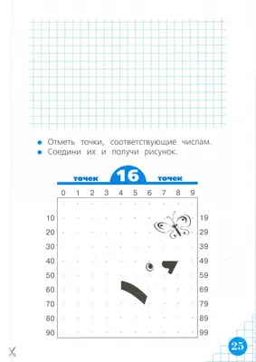 Рисунки на полях в тетради по клеточкам геометрические фигуры (47 фото) »  рисунки для срисовки на Газ-квас.ком