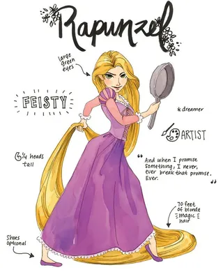 Рапунцель рисунок для ежедневника | Disney drawings, Disney rapunzel,  Disney tangled